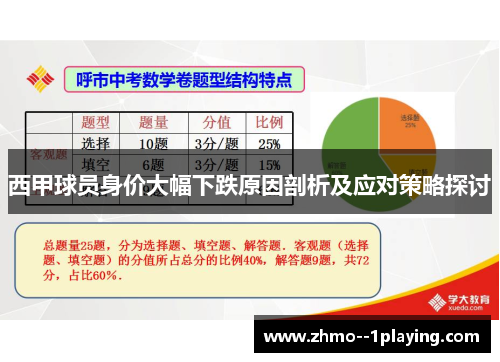 西甲球员身价大幅下跌原因剖析及应对策略探讨