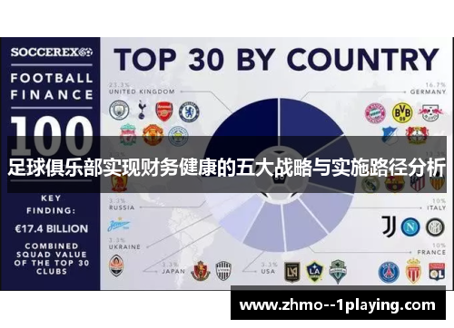 足球俱乐部实现财务健康的五大战略与实施路径分析 足球俱乐部实现财务健康的五大战略与实施路径分析