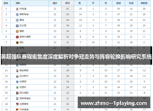 英超强队赛程密集度深度解析对争冠走势与阵容轮换影响研究系统