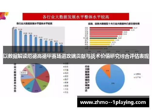 以数据解读厄德高德甲赛场进攻端贡献与战术价值研究综合评估表现