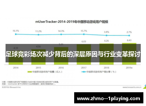 足球竞彩场次减少背后的深层原因与行业变革探讨